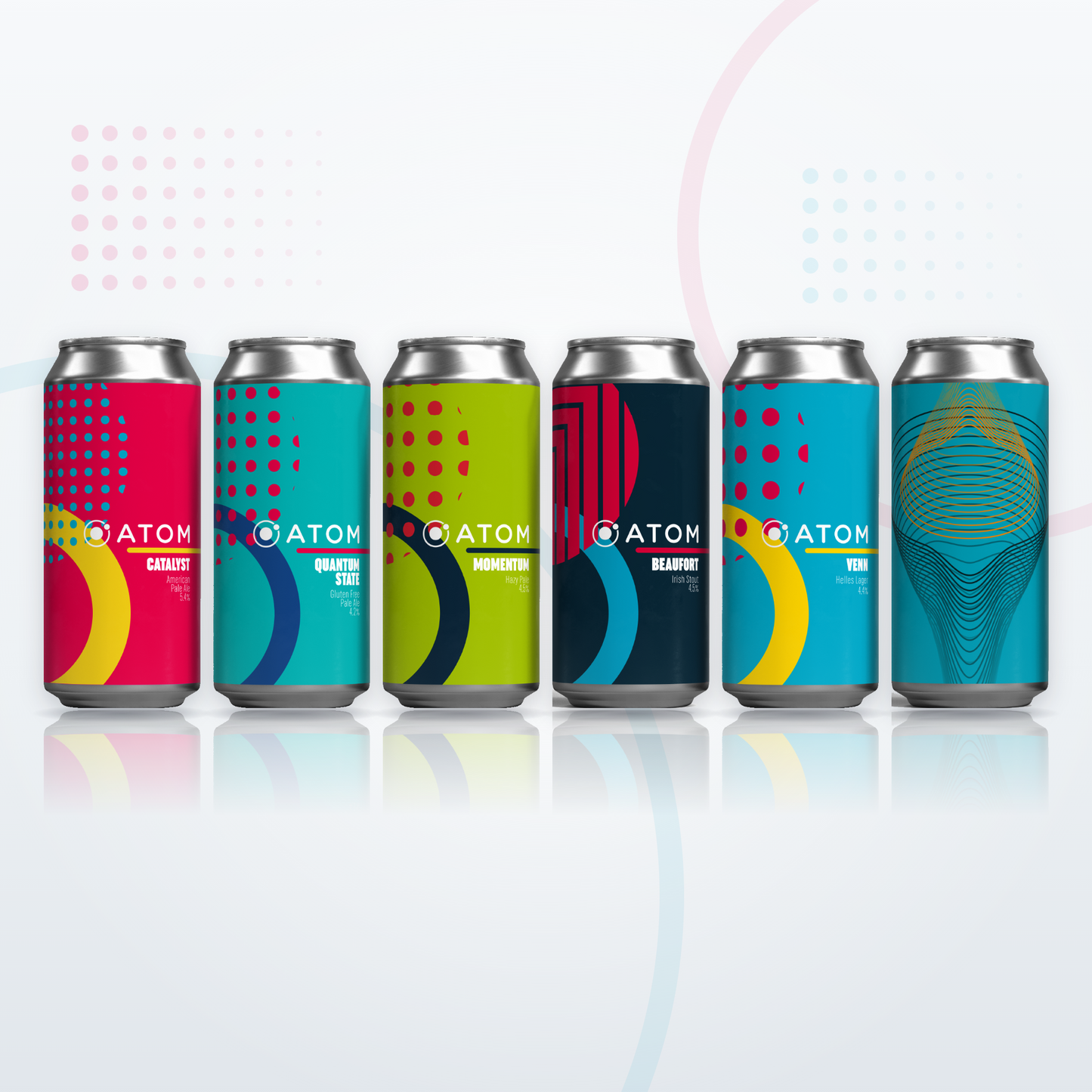 The Starter Experiment - Core Beers Mixed